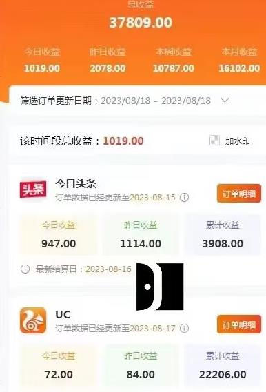 AI绘画小说推文，2小时解放生产力，吃到AI红利【揭秘】-阿俊淘金