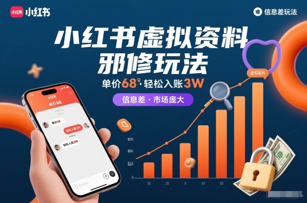 小红书虚拟资料邪修玩法，单价68，轻松入账3W，信息差玩法，市场庞大-阿俊淘金