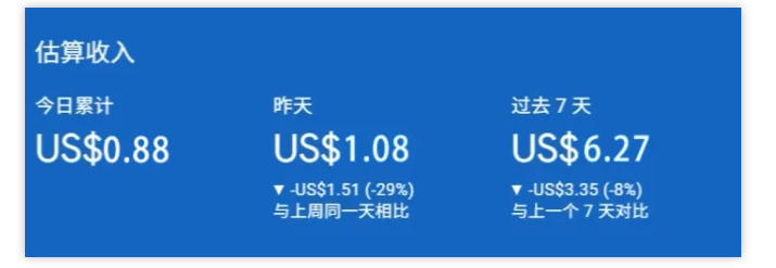 小淘出海站项目，搭建实操与盈利课程，手把手教你用极低成本搭建-第一资源库