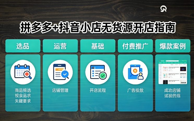 拼多多+抖音小店无货源开店，包括：选品、运营、基础、付费推广、爆款案例等(更新26年2月)-阿俊淘金