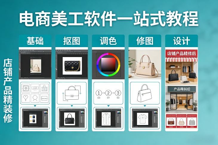 电商美工软件一站式教程，基础/抠图/调色/修图/设计，店铺产品精装修-第一资源库