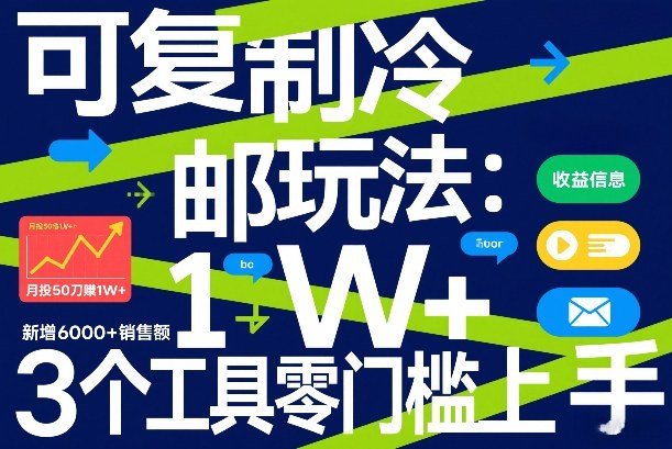 可复制冷邮件玩法：月投50刀賺1W+，新增6000+销售额，3个工具零门槛上手-阿俊淘金