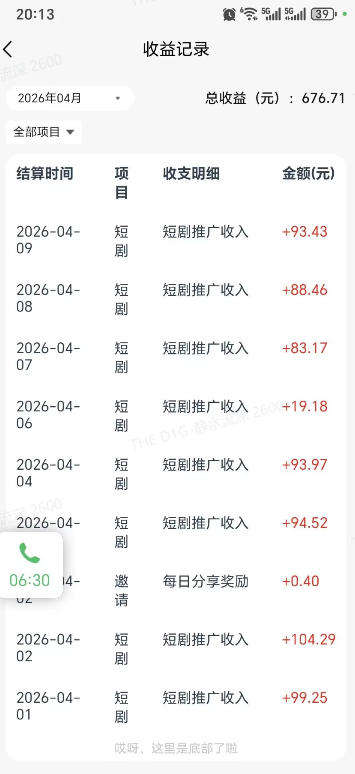 快手短剧看广告项目，没有复杂操作，一台设备每天能有80到300收益，设备多可放大-阿俊淘金