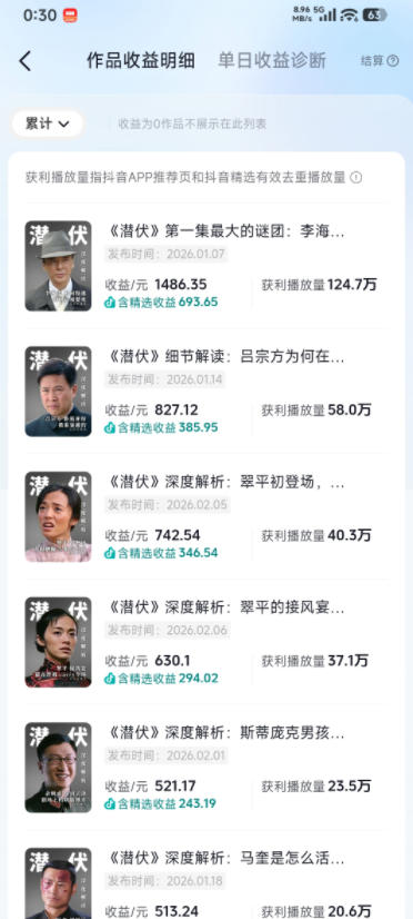 某大佬的影视动漫精选独家创作实战教学，从0到1落地，新手也能轻松签约抖音精选独家-阿俊淘金