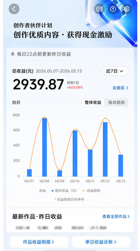 抖音8W粉丝博主的科普视频解说教学，吃透伙伴计划+精选双份收益，新手可直接复制操作-阿俊淘金