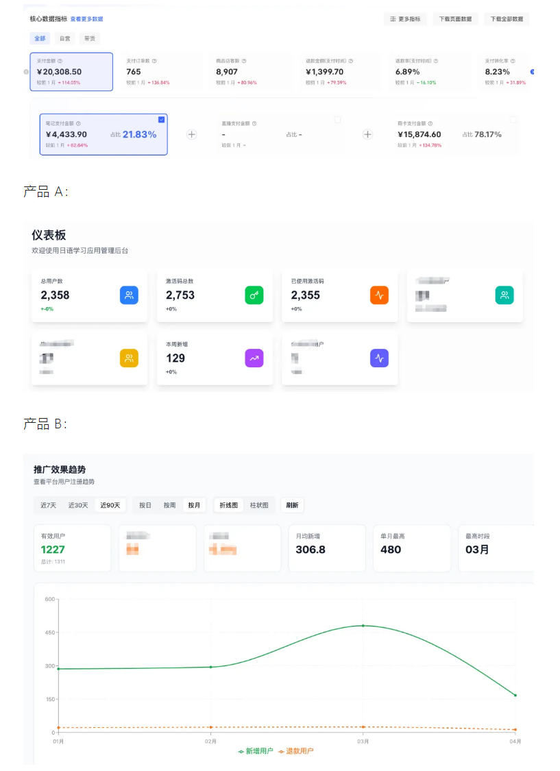 AI产品实战变现课，不用懂代码，30天做出一个能賺钱的小产品，打造个人长期AI副业资产（更新）-阿俊淘金