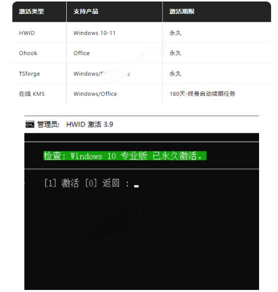 Windows和Office激活神器汉化版！打开即可一键激活，永久免费使用，安全无毒，Github最新汉化版Mas-阿俊淘金