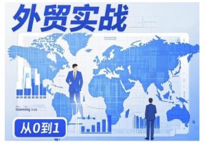外贸询盘增长秘籍从0到1的实战指南，助你快速提升外贸业务能力-第一资源库