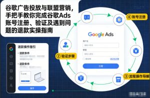 谷歌广告投放与联盟营销，手把手教你完成谷歌Ads账号注册、验证及遇到问题的退款实操指南-第一资源库
