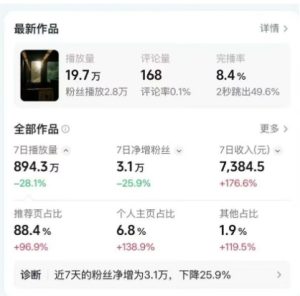 高级感日式情感短视频教学，可做伙伴分成精选，起号变现一步到位-第一资源库