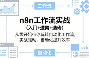 n8n工作流实战（入门+进阶+选修）从零开始带你玩转自动化工作流，实战驱动，自动化提升效率-阿俊淘金