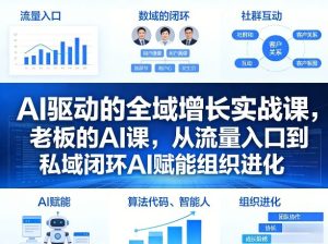 AI驱动的全域增长实战课，老板的AI课，从流量入口到私域闭环AI赋能组织进化（26年3月12-14日）-阿俊淘金