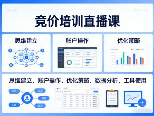 竞价培训直播课,覆盖思维建立、账户操作、优化策略、数据分析、工具使用等,全方位提升效果-阿俊淘金