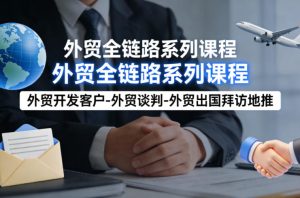 外贸系列课程,外贸开发客户-外贸谈判-外贸出国拜访地推,完成一个外贸链路-阿俊淘金