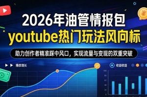 2026年油管情报包，youtube热门玩法风向标，助力创作者精准踩中风口，实现流量与变现的双重突破（更新）-阿俊淘金