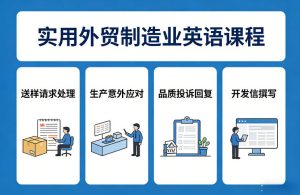 实用外贸制造业英语课程,教你专业处理送样请求、应对生产意外、回复品质投诉、撰写开发信等-阿俊淘金