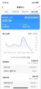 抖音某博主的AI绘画视频教学,可进伙伴计划跟精选,作品制作简单,日收益6张+-阿俊淘金