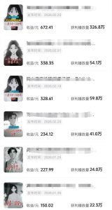 抖音某博主的AI情感故事第一人称解说视频教学，条条爆款，撸创作伙伴计划收益-阿俊淘金