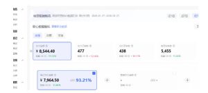 小红书虚拟矩阵4.0:单店4带1矩阵,单店月被动成交1.1W,可工作室矩阵放大-阿俊淘金