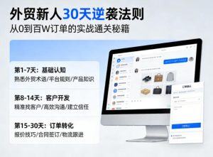外贸新人30天逆袭法则，教你从0到百W订单的实战通关秘籍-阿俊淘金