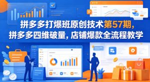 拼多多打爆班原创技术第57期,拼多多四维破量,店铺爆款全流程教学-阿俊淘金