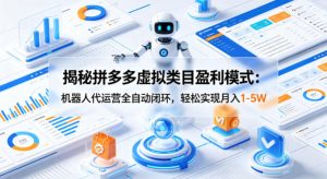揭秘拼多多虚拟类目盈利模式：机器人代运营全自动闭环，轻松实现月入1-5W-阿俊淘金