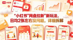 小红书【网盘拉新】新玩法，日均2张左右没问题，详细拆解-阿俊淘金