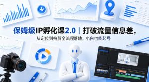 保姆级IP孵化课2.0｜打破流量信息差，从定位到拍剪全流程落地，小白也能起号-阿俊淘金