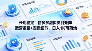 长期稳定！拼多多虚拟类目矩阵运营逻辑+实操细节，日入1K可落地【揭秘】-阿俊淘金