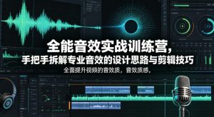 全能音效实战训练营，手把手拆解专业音效的设计思路与剪辑技巧，全面提升视频的音效质感-阿俊淘金