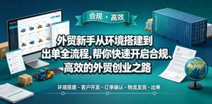 外贸新手从环境搭建到出单全流程，帮你快速开启合规、高效的外贸创业之路-阿俊淘金