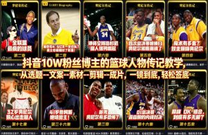 抖音10W粉丝博主的篮球人物传记教学，从选题–文案–素材–剪辑–成片，一镜到底，轻松签约精选独家-阿俊淘金