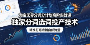 淘宝无界分词分计划高阶实战课，独家分词选词投产技术，精准打爆店铺自然流量-阿俊淘金