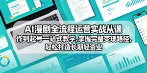 AI漫剧全流程运营实战课从创作到起号一站式教学,掌握完整变现路径,轻松打造长期轻资产副业-阿俊淘金