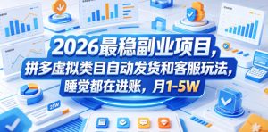 2026最稳副业项目，拼多多虚拟类目自动发货和客服玩法，睡觉都在进账，月1-5W【揭秘】-阿俊淘金