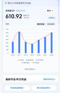 抖音24W粉丝博主的体验100种人生副本动画教学，赛道新颖，流量大，涨粉快，可进创作者伙伴计划-阿俊淘金