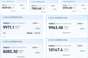 AI做内容变现，单月破5W+，完全零基础的人，也可以轻松上手-阿俊淘金