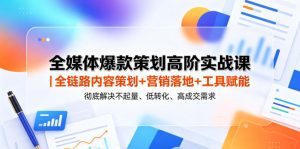 全媒体爆款策划高阶实战课|全链路内容策划+营销落地+工具赋能,彻底解决不起量、低转化、低成交难题-阿俊淘金