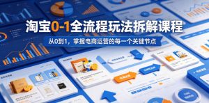 淘宝0-1全流程玩法拆解课程,从0到1,掌握电商运营的每一个关键节点-阿俊淘金