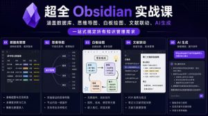 超全Obsidian实战课,涵盖数据库、思维导图、白板绘图、文献联动、AI生成,一站式搞定所有知识管理需求-阿俊淘金