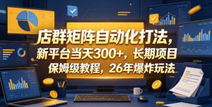 店群矩阵自动化打法，新平台当天300+，长期项目，保姆级教程，26年爆炸玩法【揭秘】-阿俊淘金