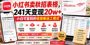 小红书卖秋招表格,241天变现20w+,小白可复刻的信息搬运工模式-阿俊淘金