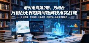 老火电商第2期,万相台无界趋势词矩阵技术实战课,计划搭建・选词布局・分品矩阵・数据优化・放量全流程教程-阿俊淘金