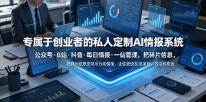 专属于创业者的私人定制AI情报系统,公众号·B站·抖音·每日情报·一站管理,把碎片信息变成可行动情报,让你更快发现项目、方法和机会-阿俊淘金