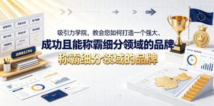 吸引力学院，教会您如何打造一个强大、成功且能称霸细分领域的品牌！【原创双语字幕】-阿俊淘金