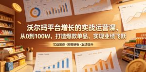 沃尔玛平台增长的实战运营课,从0到100W,打造爆款单品,实现业绩飞跃-阿俊淘金