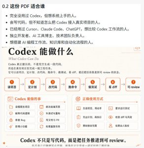 Codex橙皮书简直YYDS，非官方开源的Codex全链路指南，轻松搞定AI编程入门到实战【文档】-阿俊淘金