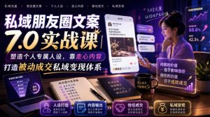 私域朋友圈文案7.0实战课|塑造个人专属人设,靠走心内容打造被动成交私域变现体系-阿俊淘金