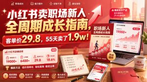 小红书卖职场新人全周期成长指南，客单价29.8，55天卖了1.9w！-阿俊淘金