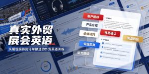 真实外贸展会英语,广交会外贸口语听力突击课程【音频】-阿俊淘金